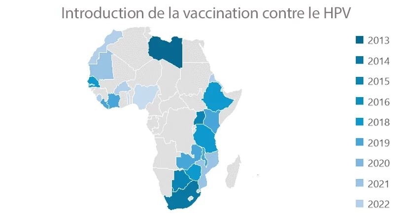 Introduction de la vaccination contre le HPV 