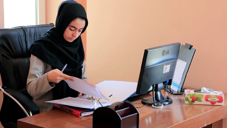 Gender gap in Afghanistan?s education and health system remains high. The country needs to train more female teachers and nurses to ensure higher access to education and health care services.