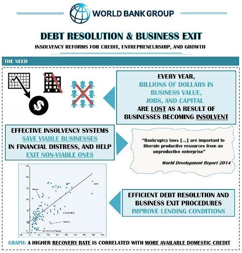 DRBE infographic thumbnail