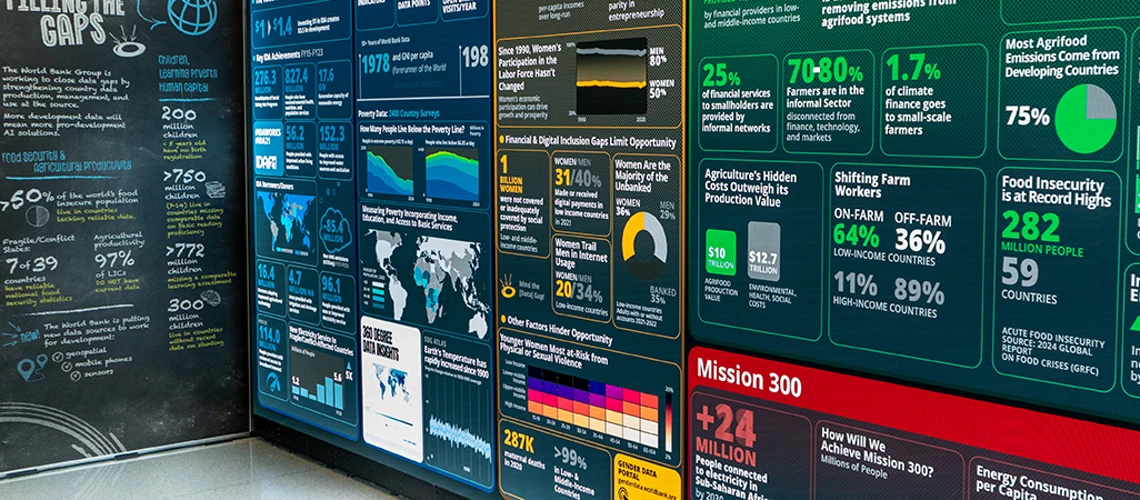 许多通往就业的道路：世界银行集团评估机制的新洞察