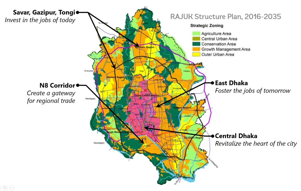 Dhaka potential subcenters