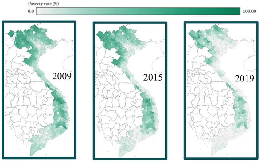 Figure 1: District level poverty in Vietnam over the years