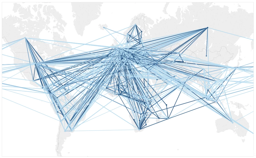 Cross-border EMDE banking ties imposed on a world map