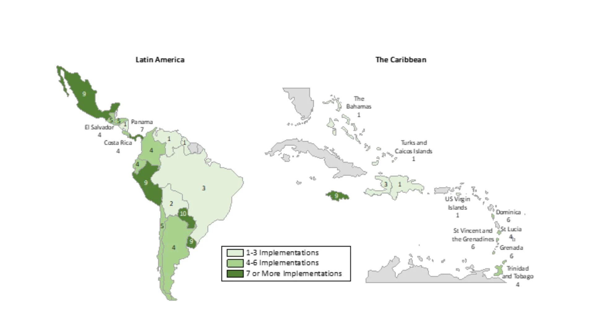 Figure 1. Number of eGP Modules Implemented in the LAC region
