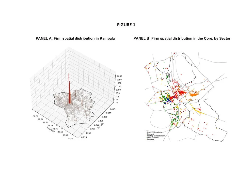 Figure 1 on firm locations