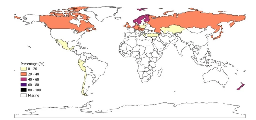 Figure 1 Percent of youth who have achieved at least a minimum level of proficiency in digital literacy skills.