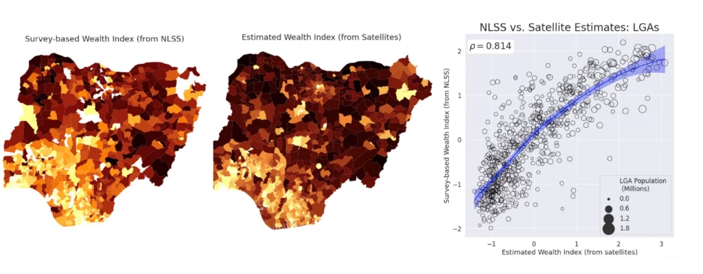 Figure 2. Validation of the accuracy of the high-resolution poverty maps, produced using ?Big data? and machine learning