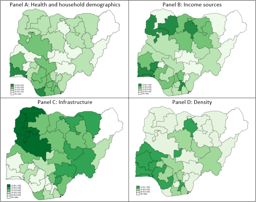 Figure 3. Different dimensions of vulnerability to the COVID-19 crisis follow different patterns across Nigeria?s states