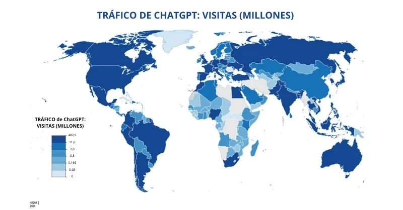 TRÁFICO DE CHATGPT