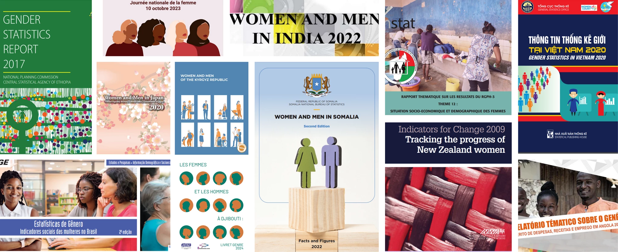 Making gender data insights accessible: Five steps to develop an effective gender factbook