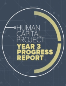 Human Capital Publications