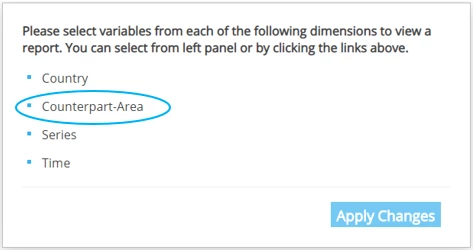 Screenshot from DataBank showing the list of dimensions now available in the International Debt Statistics. The text reads please select variable from each of the following dimensions to view a report. You can select from left panel or by clicking the links above: country, counterpart area, series, time