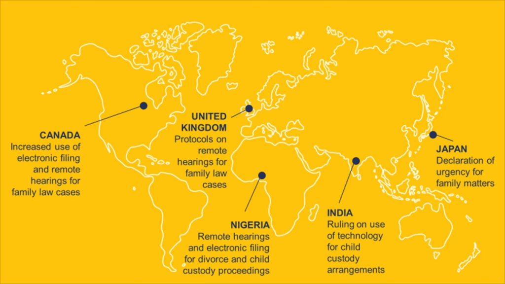 Judicial systems around the world with innovative ways to enable women to access justice