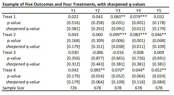 MHT Figure 2