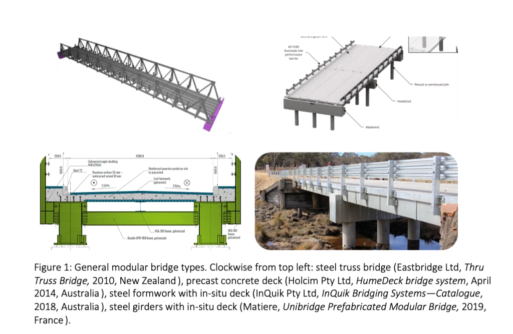 General modular bridge types