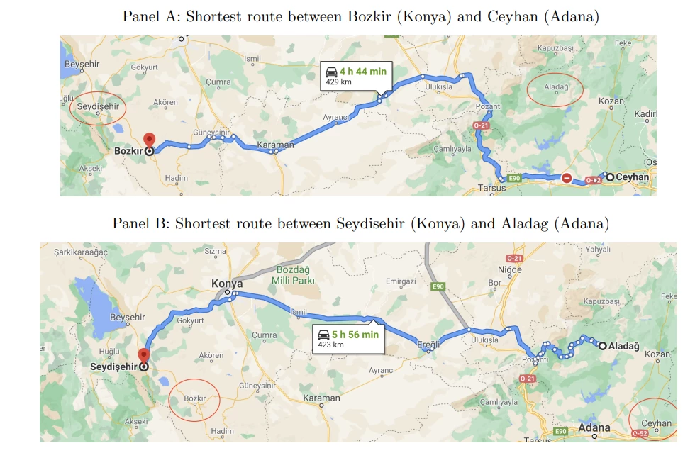 Variation in Shortest Travel Times across Districts