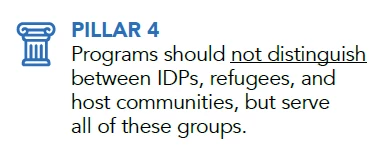Programs should not distinguish between IDPs, refugees, and host communities, but serve all of these groups