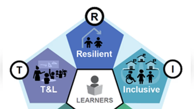 Transforming schools for better learning outcomes – World Bank Blogs