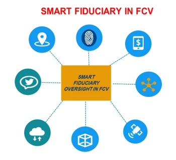 SMART Fiduciary in FCV