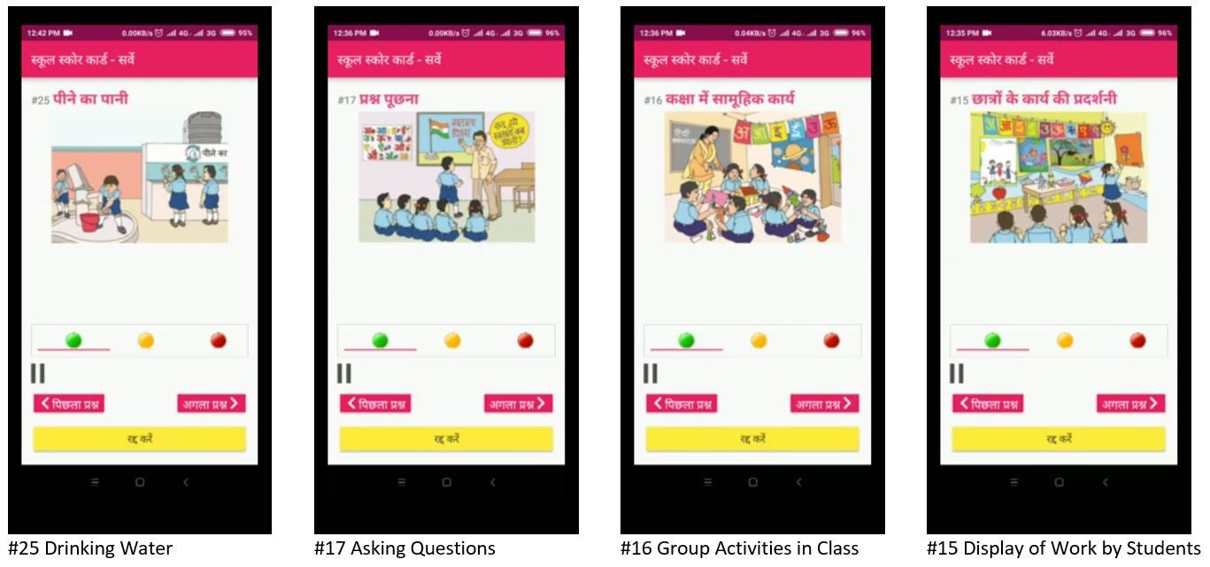 School Scorecard Application Screenshots