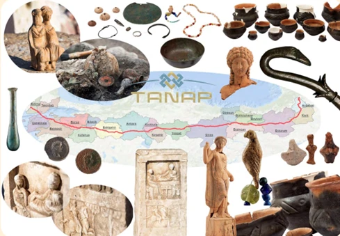 TANAP?s Route across Türkiye with Examples of Discovered Artifacts 