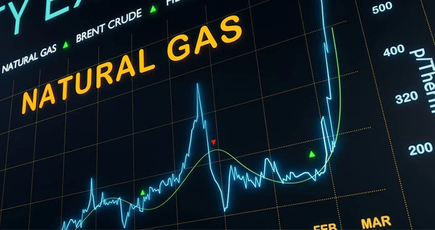 Strong rise of natural gas prices during a global energy crisis. Commodity and energy concept. 3D illustration
