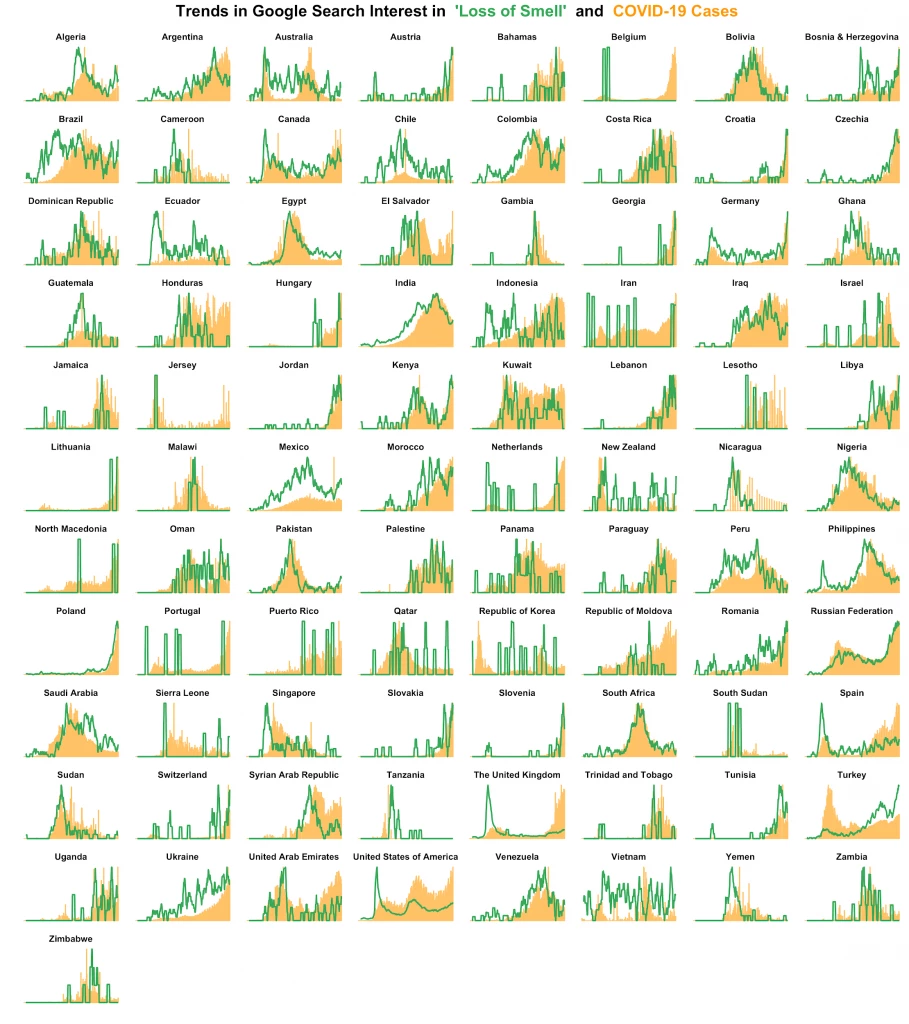 Trends in Google search interest.png