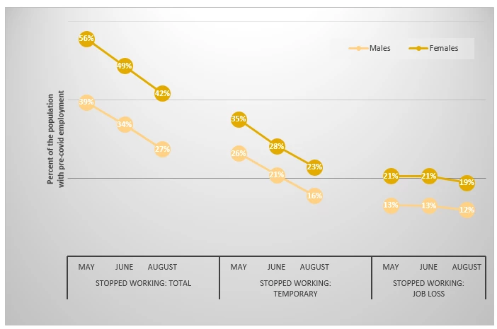 Why men's underpants are 28% more profitable than women's