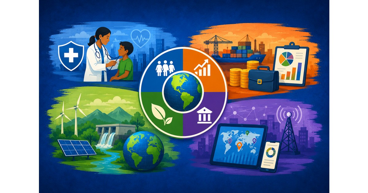 What's new in the World Development Indicators: July 2026 update