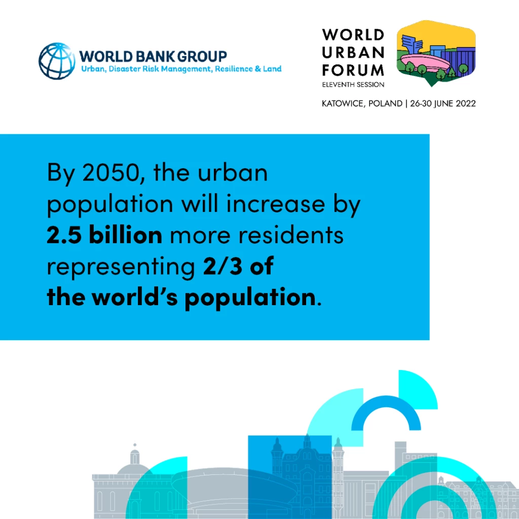 By 2050, 2 in 3 people will live in cities