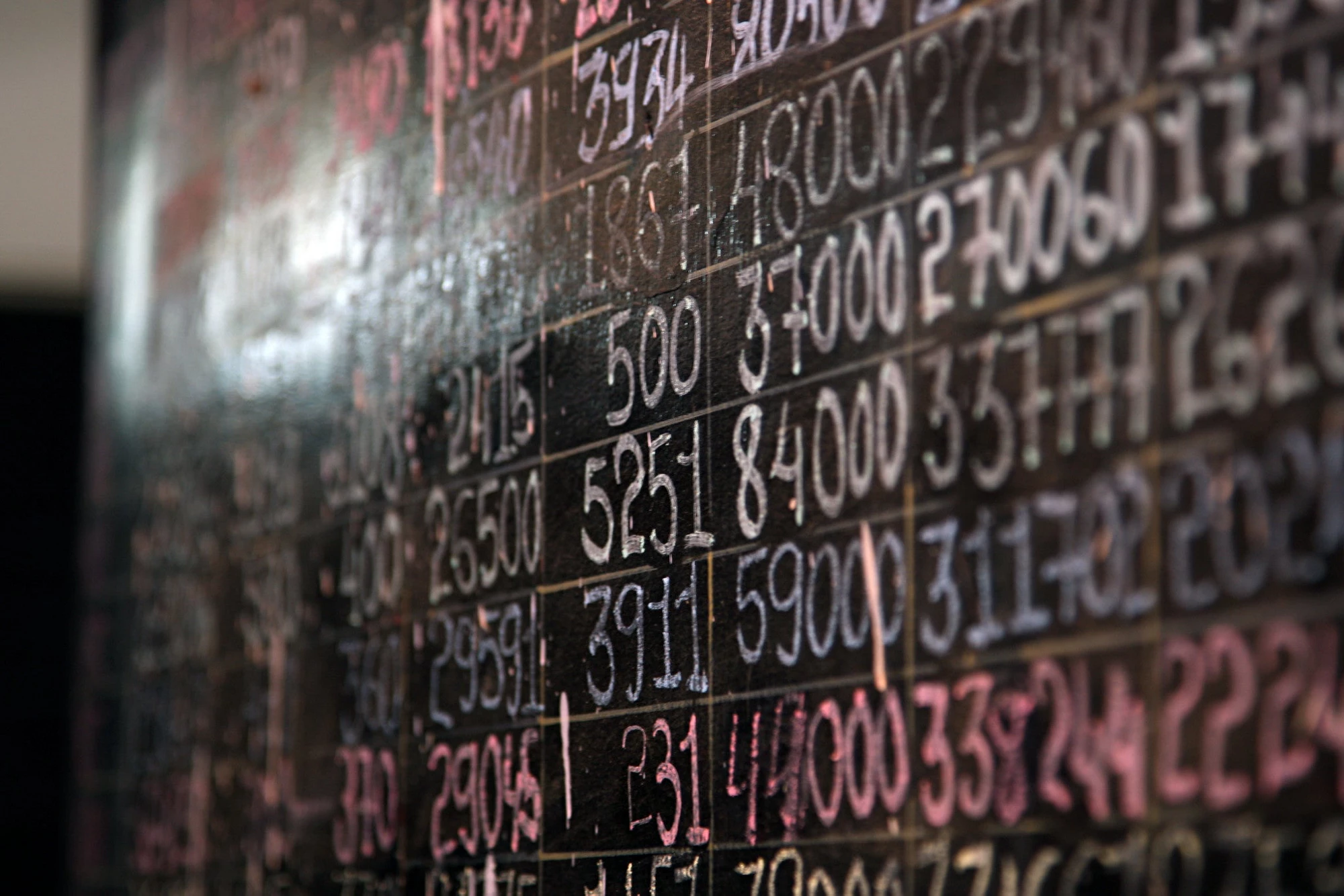 Handwritten accounting charts. © Simone D. McCourtie / World Bank