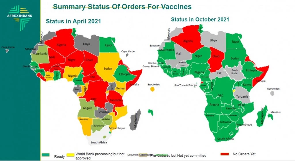 color-coded map of vaccine purchases around Africa