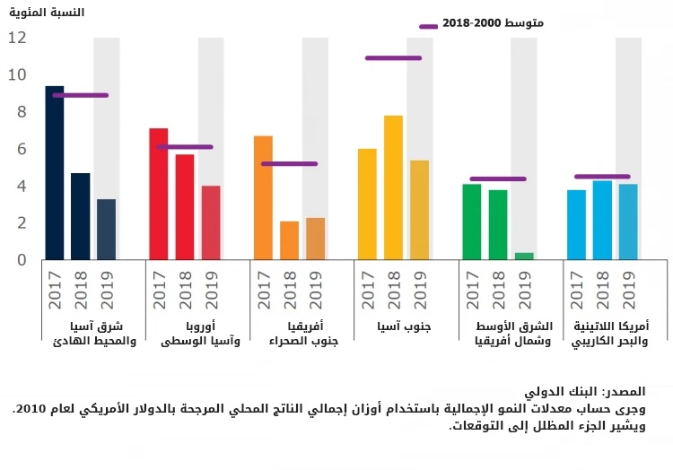 ??? ??? ????????? ??? ????? ???????? ??????? ??????? ???????? ???????