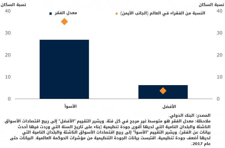 ?????? ??? ?????? ?????????