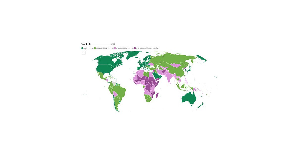 The World Bank Group assigns the world’s economies[1] to four income groups – low, lower-middle, upper-middle, and high. The classifications are u