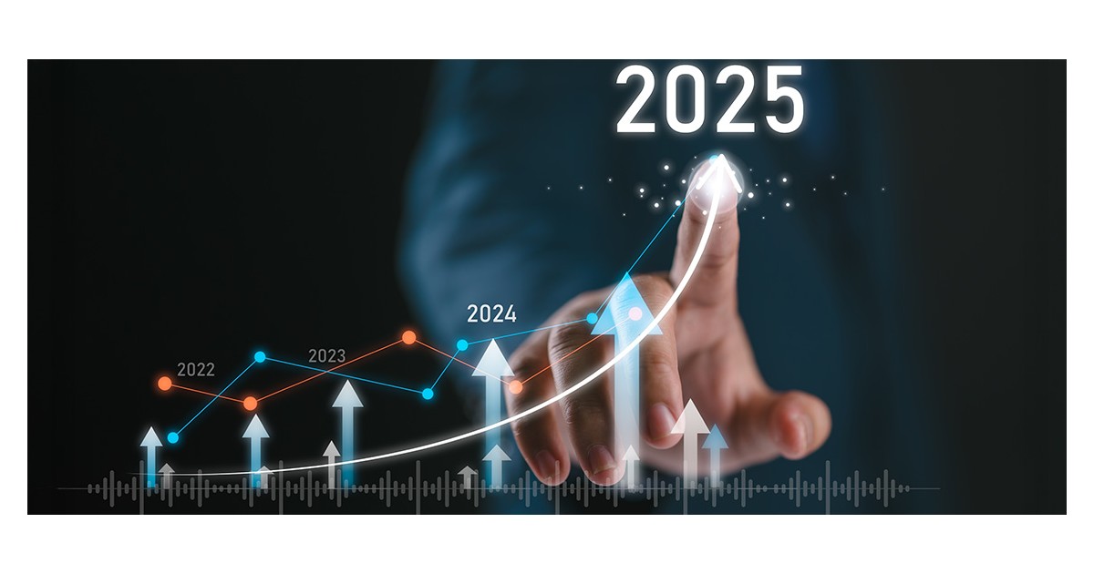 Economic growth in 2025 has defied the gloomy expectations