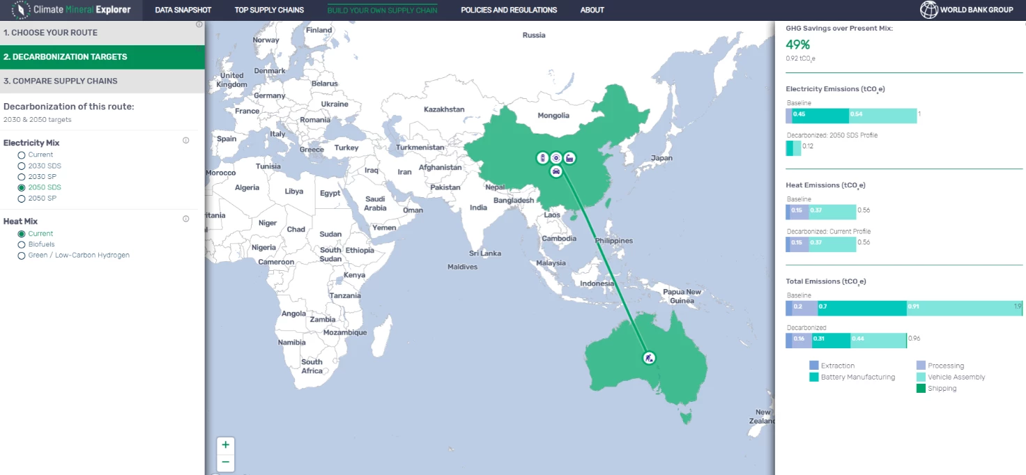 Climate Mineral Explorer Dashboard