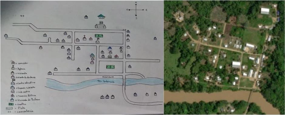 Figure 2. A community map (left) drawn by an indigenous technician after an interview with the community president. To the right is the corresponding high-resolution satellite imagery of the community. 