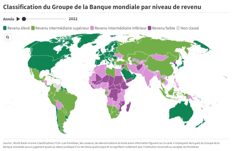 Classification du Groupe de la Banque mondiale par niveau de revenu 