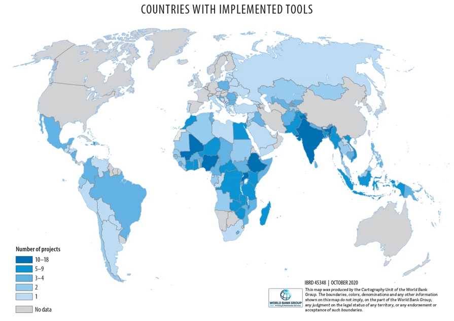countries with implemented tools