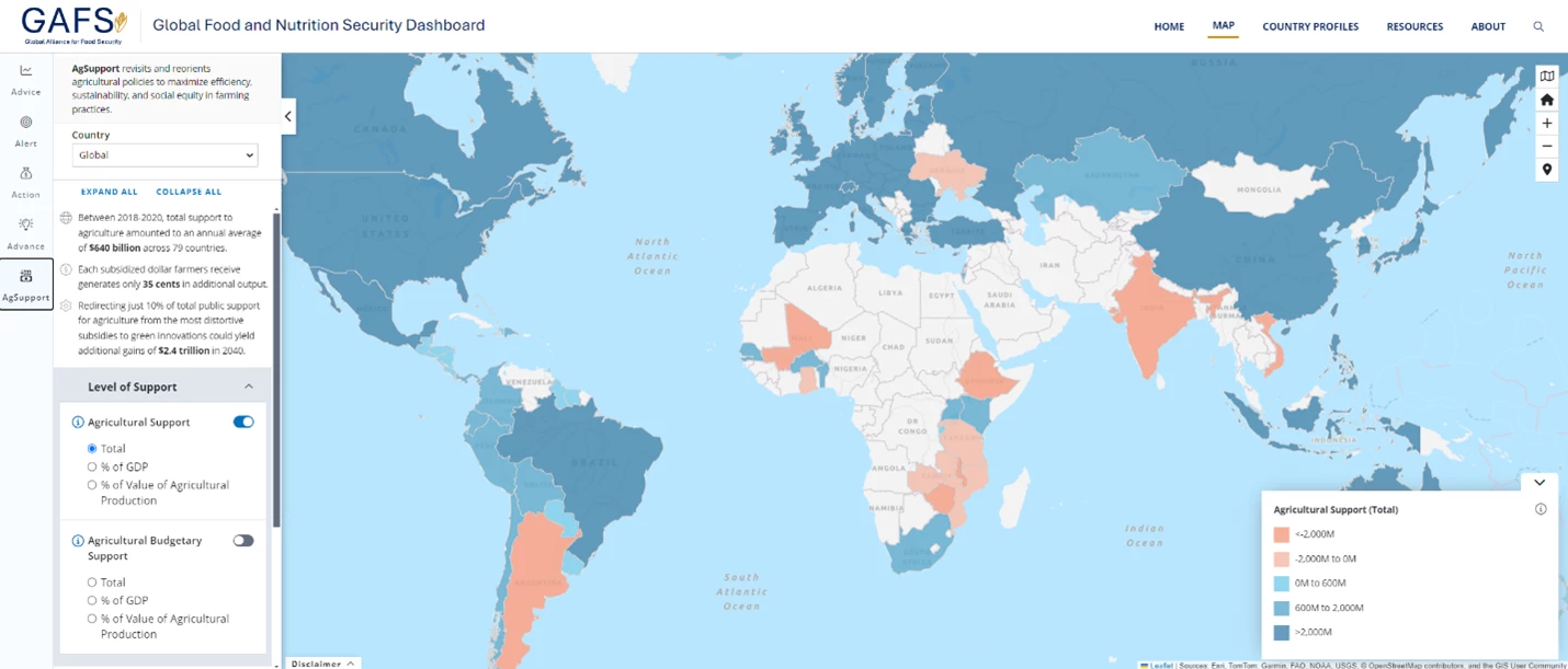 The Global Food & Nutrition Security Dashboard provides data on agriculture support