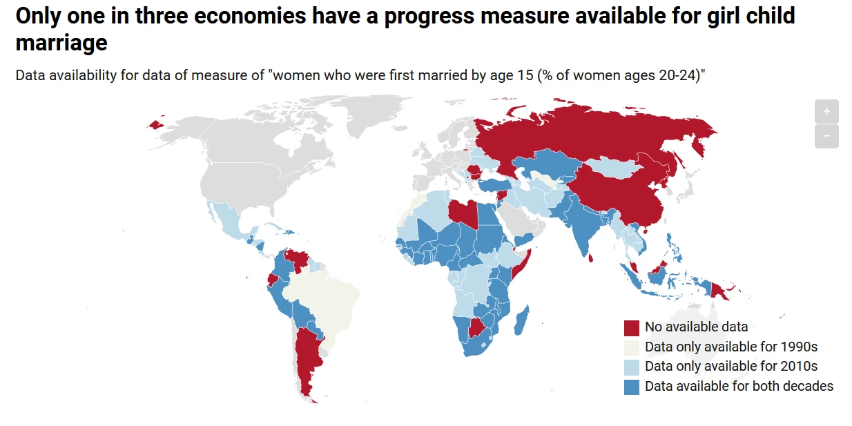 Is there data to measure the future of our girls?