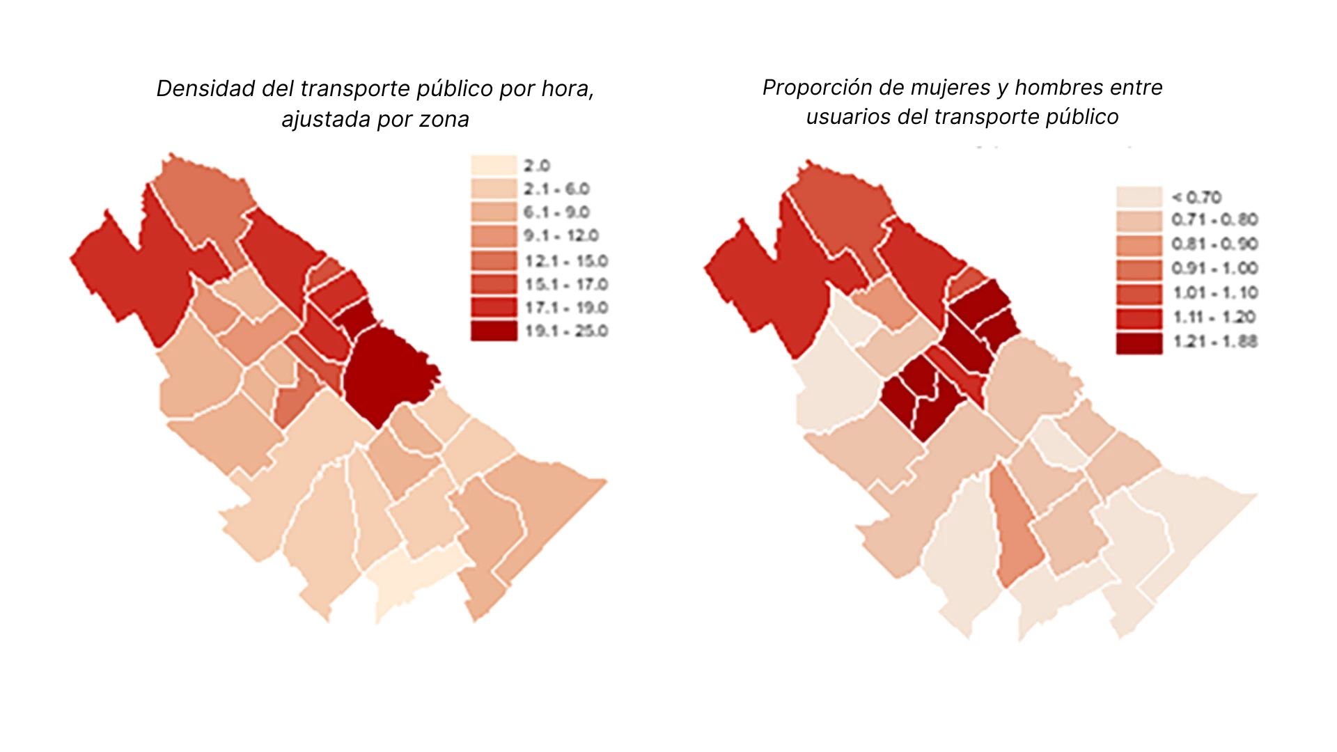 gráfica sobre big data, movilidad y género