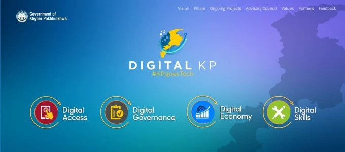 Digital KP