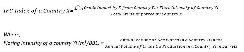 gas flaring equation