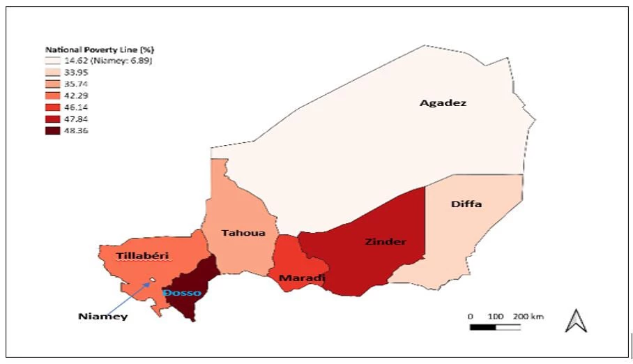 Figure 2: Poverty prevalence is highest in Dosso, Zinder, and Maradi regions