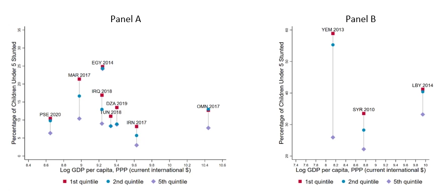 Figure1