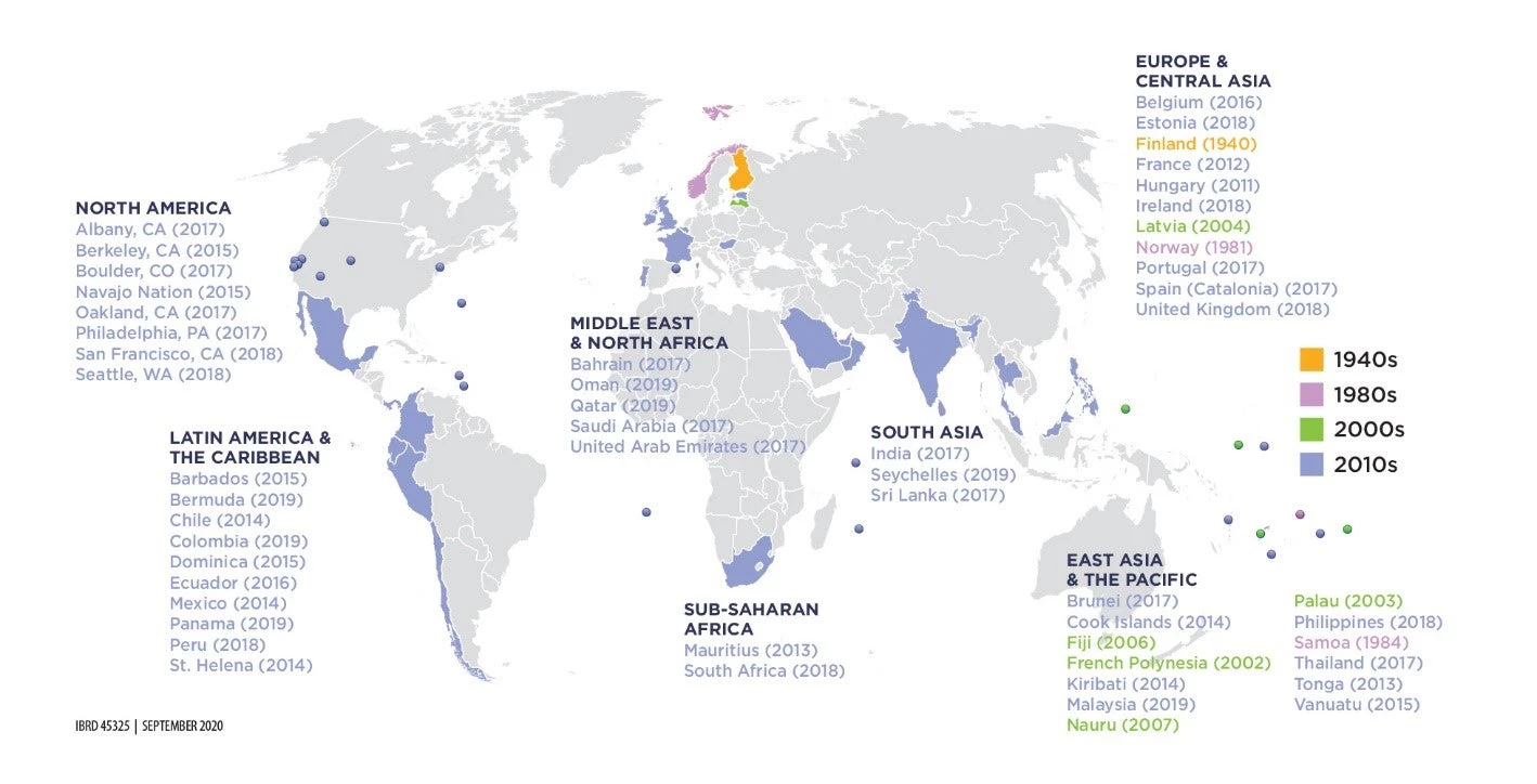 Note: Taxes on Sugar-Sweetened Beverages: International Evidence and Experiences, September 2020.