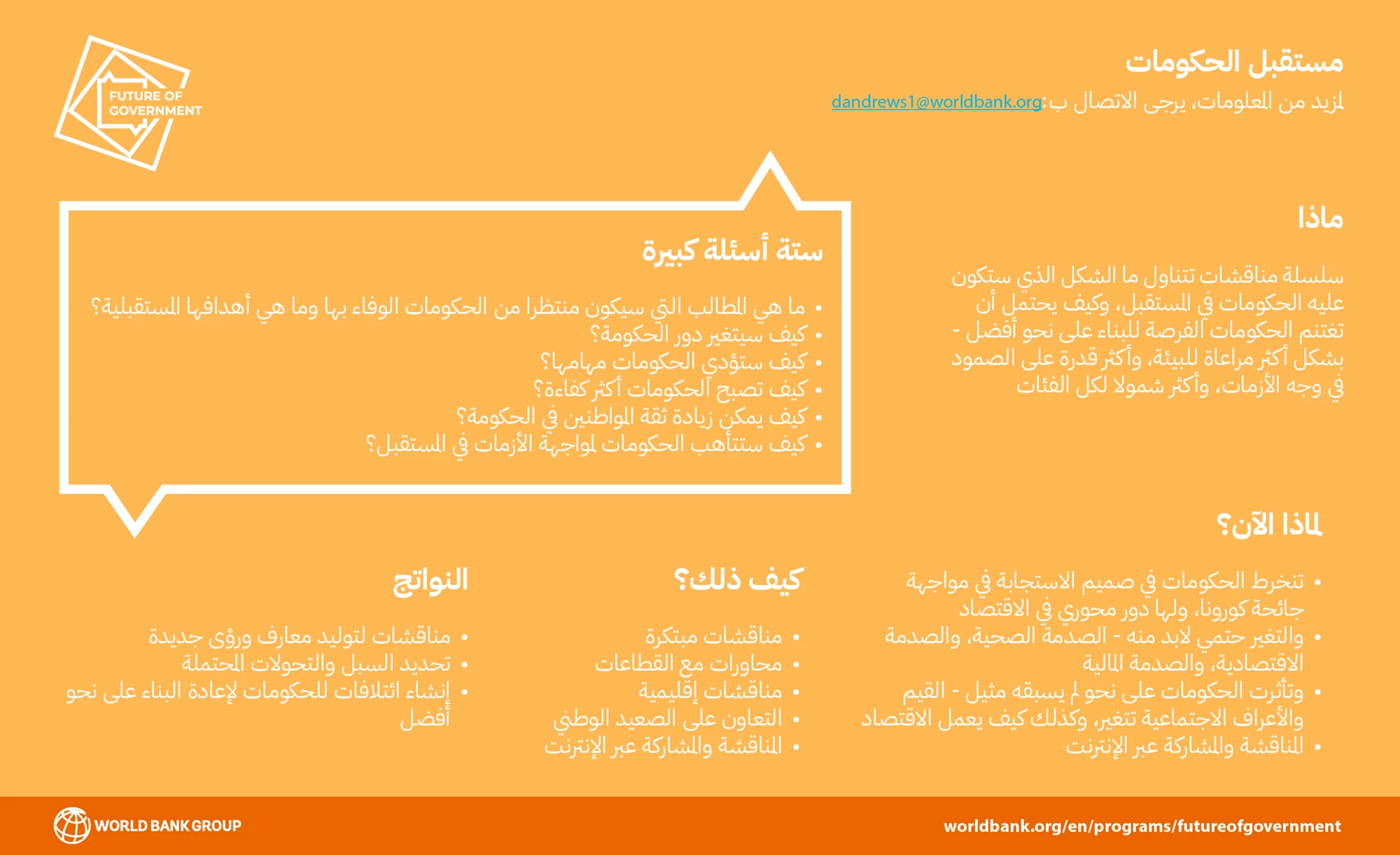 Future of Government chart in Arabic