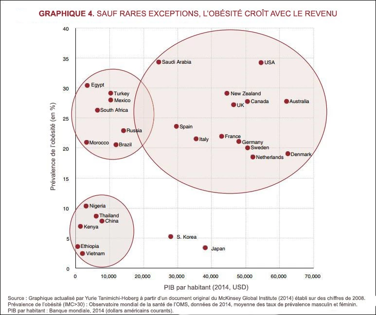 Fr Ag-chart